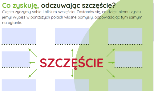 Co zyskuję odczuwając szczęście?