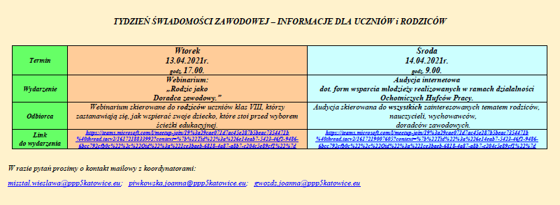 Tydzień świadomości zawodowej - harmonogram