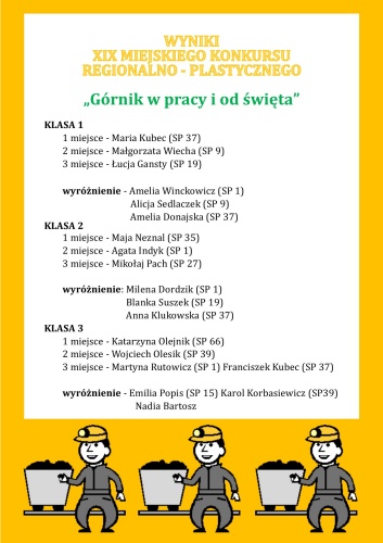 Wyniki konkursu - plakat