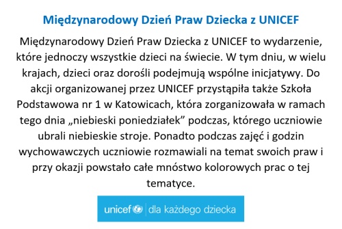 Zdjęcia dzieci biorących udział w akcji oraz wykonanych przez nie prac