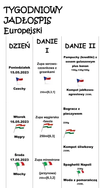 Europejskie menu