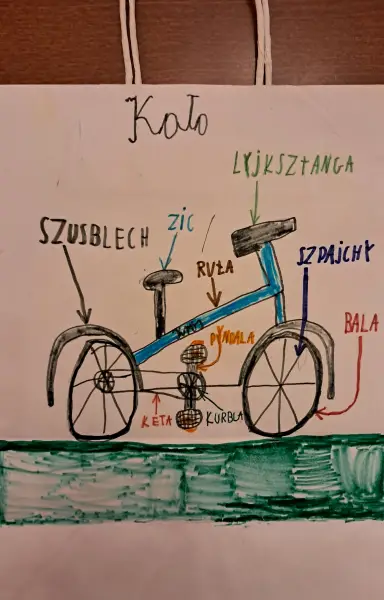 Prace konkursowe