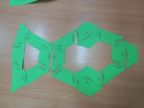 Zdjęcie ze szkolnych obchodów Dnia Matematyki