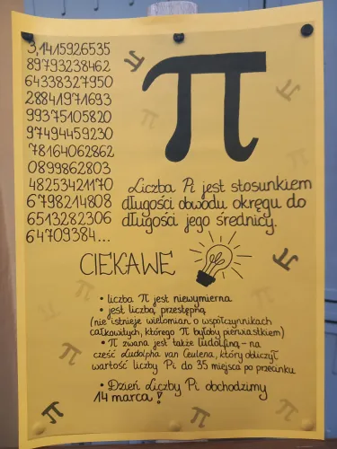 Zdjęcie ze szkolnych obchodów Święta Liczby Π 